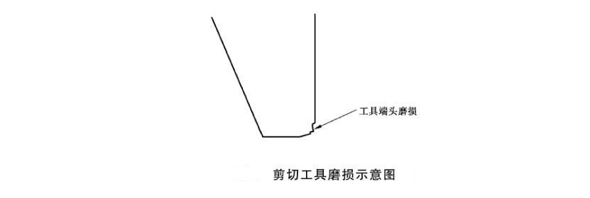 剪切工具磨損示意圖